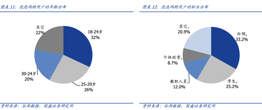 产品经理，产品经理网站